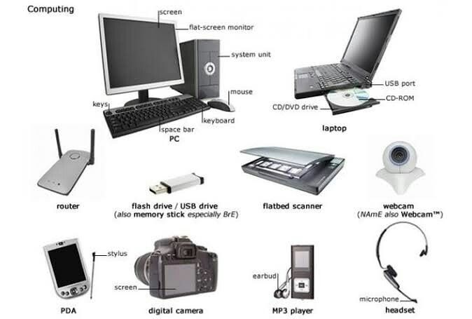 Computer Equipment Requisites Trading