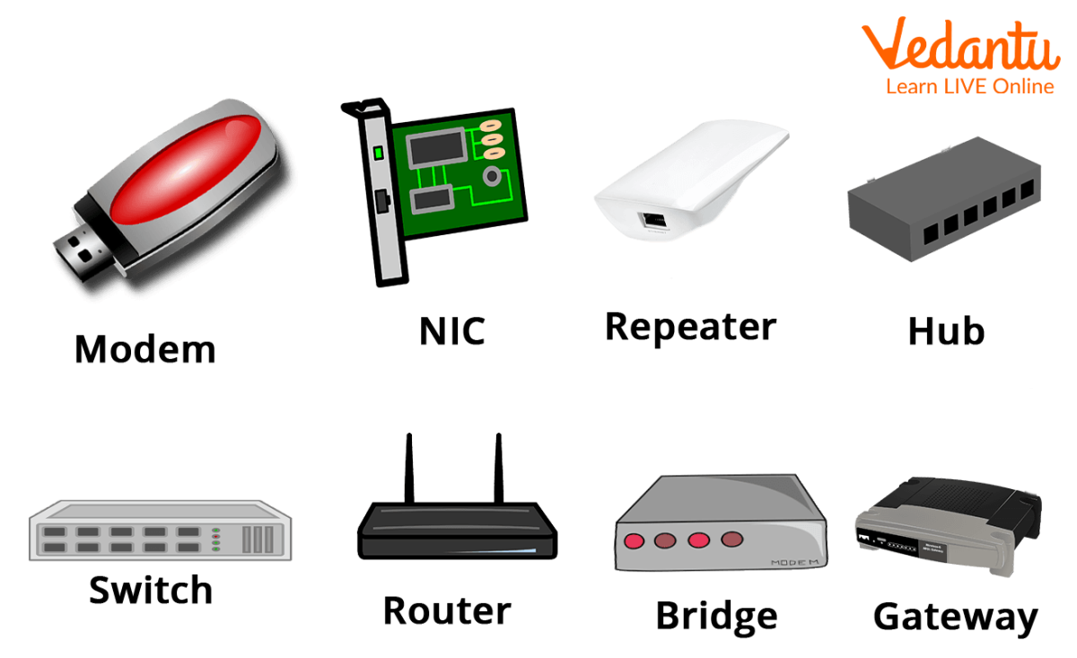 Computer Equipment Requisites Trading